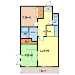 アルス末広の物件間取画像